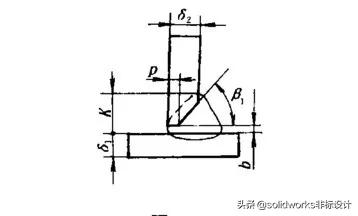 图片[5]-焊缝尺寸计算公式-铆焊老刘铆工焊工笔记