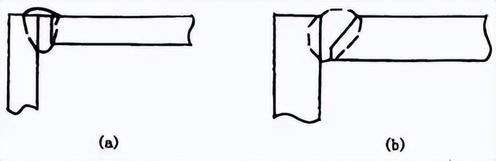 入门焊接工艺看这篇文章就够了-铆焊老刘铆工焊工笔记