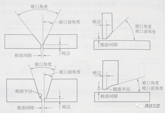 图片[3]-焊接坡口知多少-铆焊老刘铆工焊工笔记