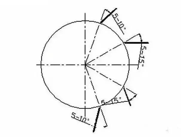 看过来！如何焊好管道焊缝！这里有技巧！-铆焊老刘铆工焊工笔记