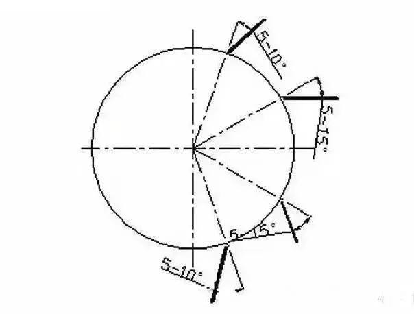图片[6]-看过来！如何焊好管道焊缝！这里有技巧！-铆焊老刘铆工焊工笔记