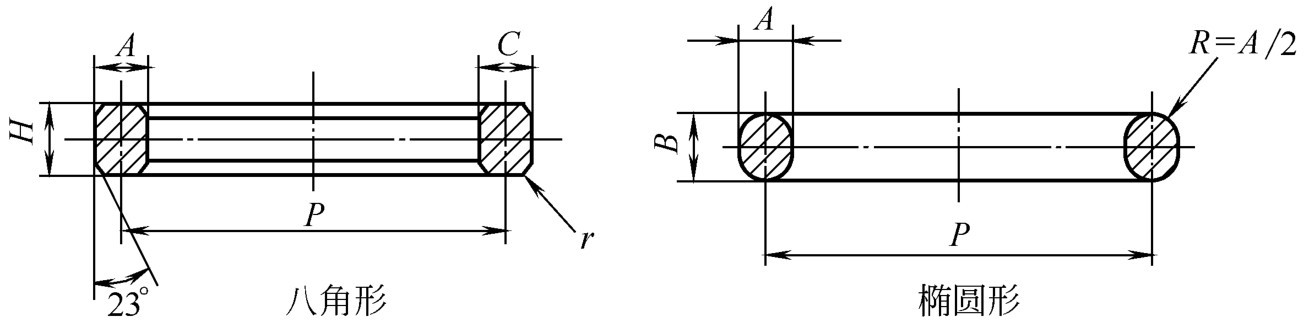 图片[4]-2.5　机械加工与坡口制备-铆焊老刘铆工焊工笔记