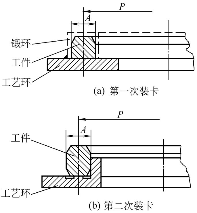 图片[6]-2.5　机械加工与坡口制备-铆焊老刘铆工焊工笔记