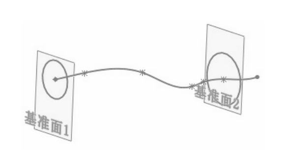 图片[8]-SolidWorks 2020中文版从入门到精通-铆焊老刘铆工焊工笔记