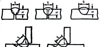 图片[6]-焊接技术全解析：焊缝与工艺的深入探讨-铆焊老刘铆工焊工笔记