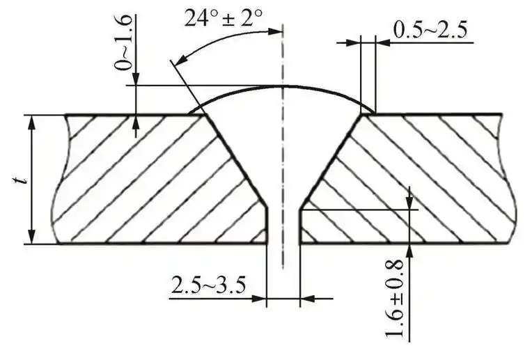 图片[5]-焊接工艺详解：从接头到焊缝符号全面解析-铆焊老刘铆工焊工笔记