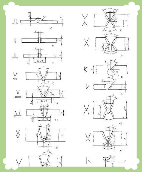 一、焊接接头-铆焊老刘铆工焊工笔记