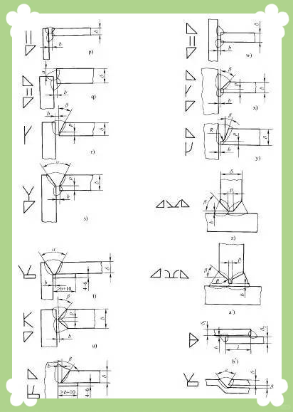 图片[2]-一、焊接接头-铆焊老刘铆工焊工笔记