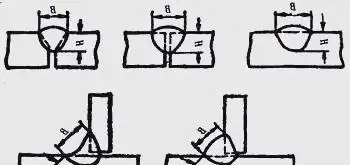 图片[8]-焊接接头形式与焊缝几何尺寸的全解析-铆焊老刘铆工焊工笔记