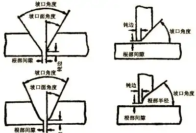 焊接接头类型解析与坡口设计的重要因素-铆焊老刘铆工焊工笔记