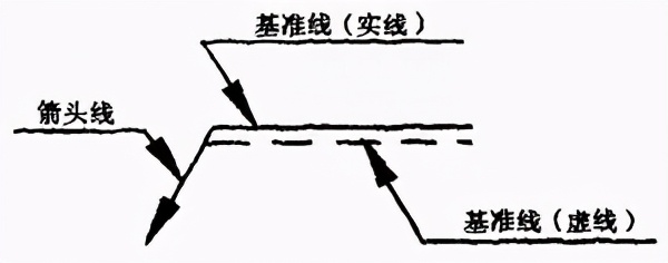 图片[21]-搞焊接的这些关于焊接工艺的基础知识必须要知道-铆焊老刘铆工焊工笔记