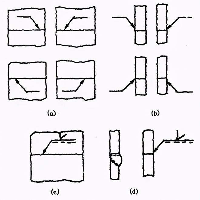 图片[24]-搞焊接的这些关于焊接工艺的基础知识必须要知道-铆焊老刘铆工焊工笔记