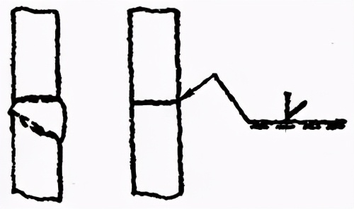 图片[25]-搞焊接的这些关于焊接工艺的基础知识必须要知道-铆焊老刘铆工焊工笔记