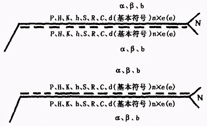 图片[29]-搞焊接的这些关于焊接工艺的基础知识必须要知道-铆焊老刘铆工焊工笔记