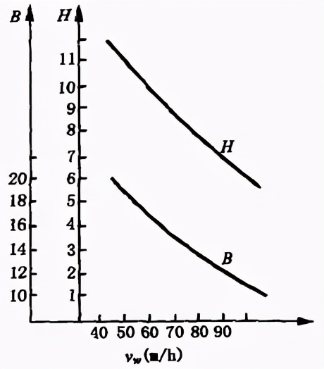 图片[33]-搞焊接的这些关于焊接工艺的基础知识必须要知道-铆焊老刘铆工焊工笔记