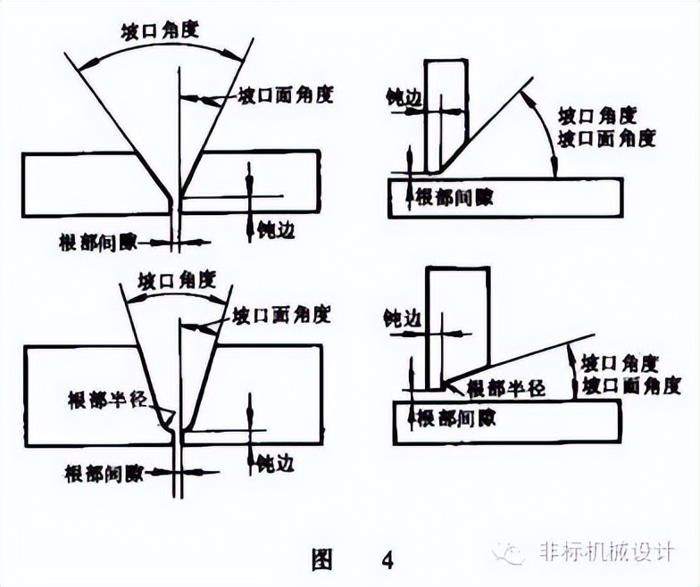 图片[5]-焊接工艺基本知识-铆焊老刘铆工焊工笔记