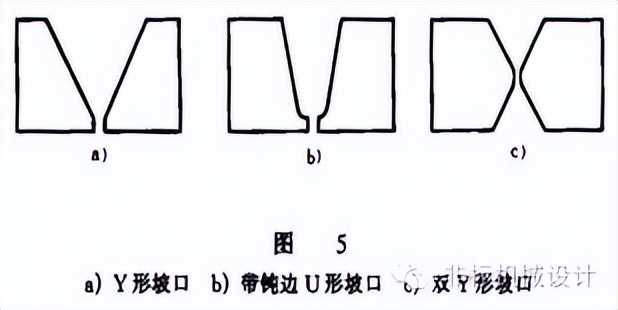 图片[6]-焊接工艺基本知识-铆焊老刘铆工焊工笔记
