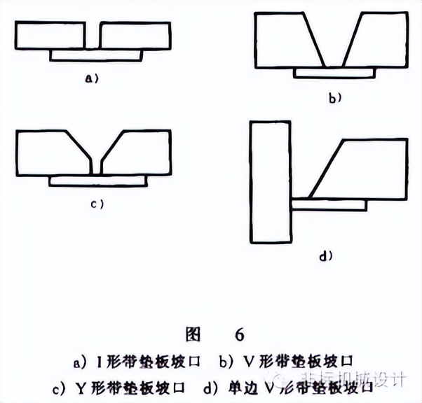 图片[9]-焊接工艺基本知识-铆焊老刘铆工焊工笔记