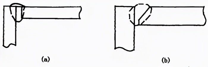 图片[2]-搞焊接的这些关于焊接工艺的基础知识必须要知道-铆焊老刘铆工焊工笔记