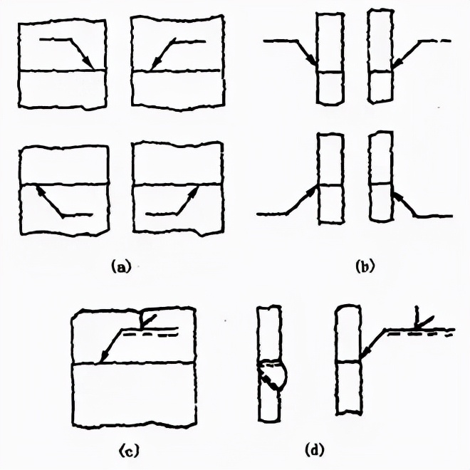 图片[24]-搞焊接的这些关于焊接工艺的基础知识必须要知道-铆焊老刘铆工焊工笔记