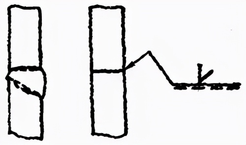 图片[25]-搞焊接的这些关于焊接工艺的基础知识必须要知道-铆焊老刘铆工焊工笔记