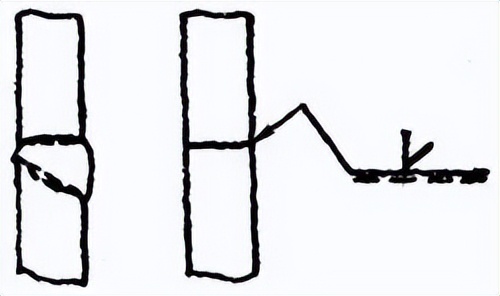 图片[26]-入门焊接工艺看这篇文章就够了-铆焊老刘铆工焊工笔记