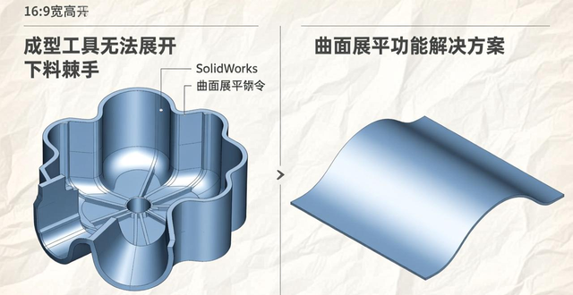 图片[9]-SolidWorks曲面展平命令，给复杂钣金曲面展开提供了方便-铆焊老刘铆工焊工笔记