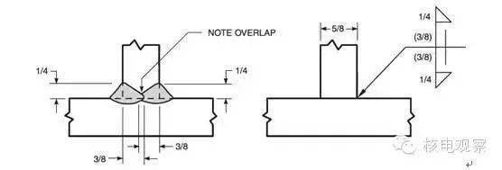 图片[7]-技术贴｜焊接标准中焊缝接头的正确叫法及专业术语-铆焊老刘铆工焊工笔记