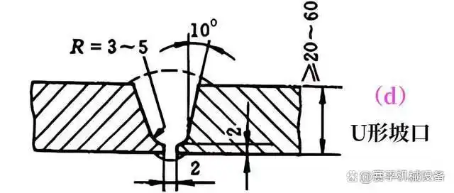 图片[4]-不懂坡口？这里有你想要的答案-铆焊老刘铆工焊工笔记