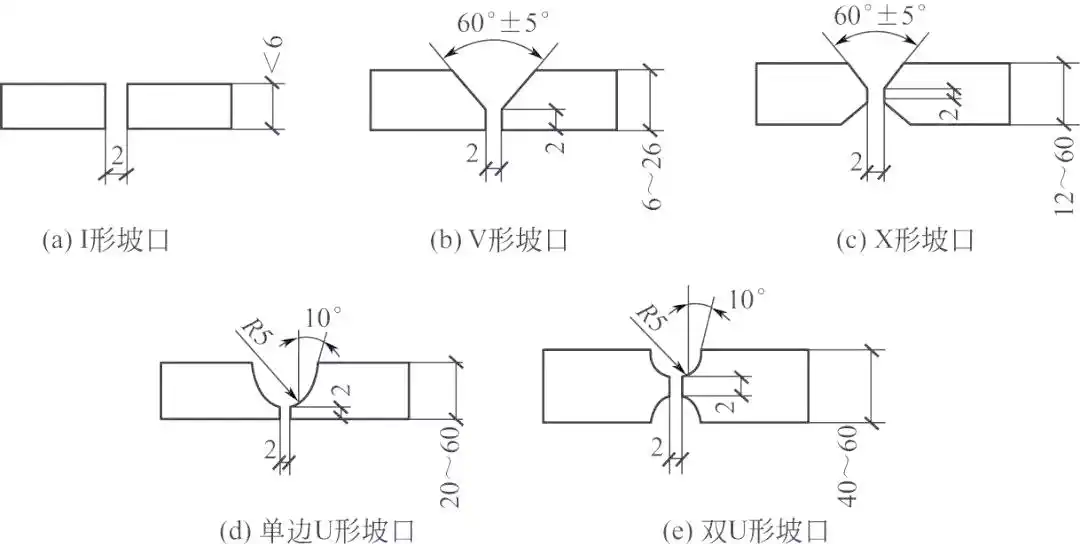 图片[11]-焊接工艺中的焊接接头与坡口详解-铆焊老刘铆工焊工笔记