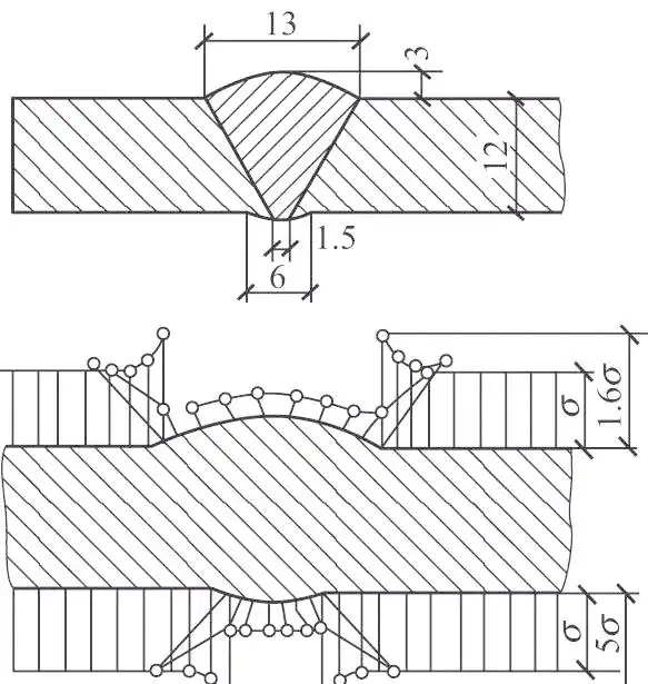 图片[5]-焊接工艺中的焊接接头与坡口详解-铆焊老刘铆工焊工笔记