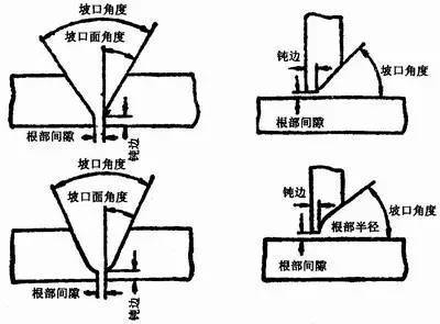 图片[4]-焊接工艺的基础之焊缝坡口的基本形式与尺寸-铆焊老刘铆工焊工笔记