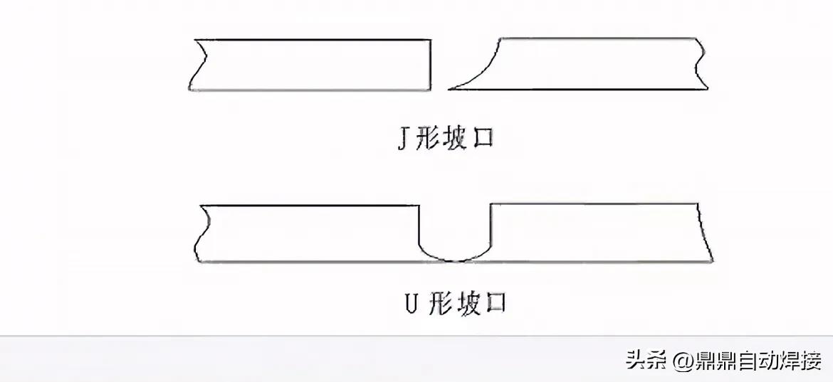 图片[2]-坡口的几种形式-铆焊老刘铆工焊工笔记