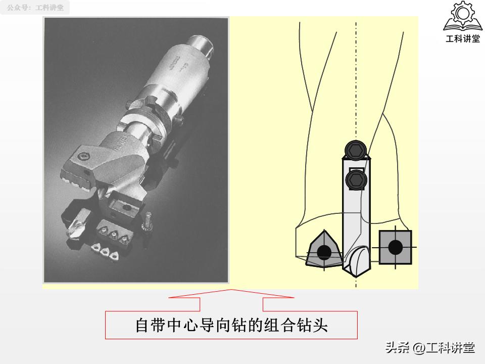 图片[23]-机械加工工艺核心：4大典型表面+3类典型零件加工-铆焊老刘铆工焊工笔记