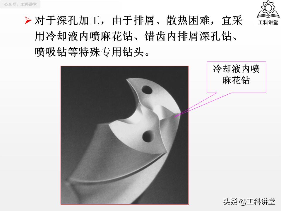 图片[24]-机械加工工艺核心：4大典型表面+3类典型零件加工-铆焊老刘铆工焊工笔记