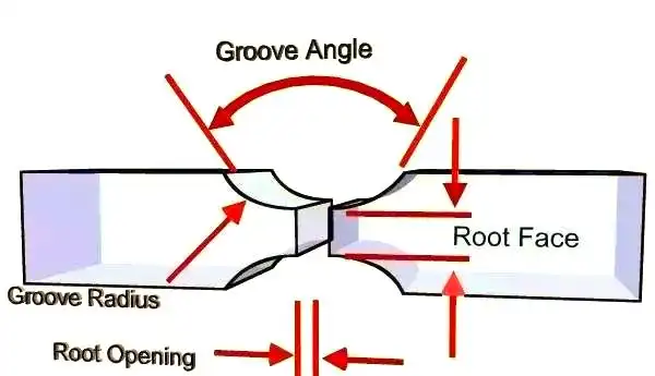 图片[11]-常见焊接坡口形式及其特点解析-铆焊老刘铆工焊工笔记