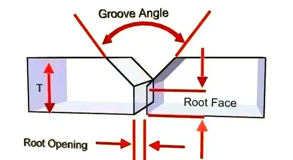 图片[4]-常见焊接坡口形式及其特点解析-铆焊老刘铆工焊工笔记