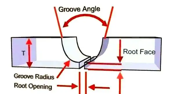 图片[10]-常见焊接坡口形式及其特点解析-铆焊老刘铆工焊工笔记