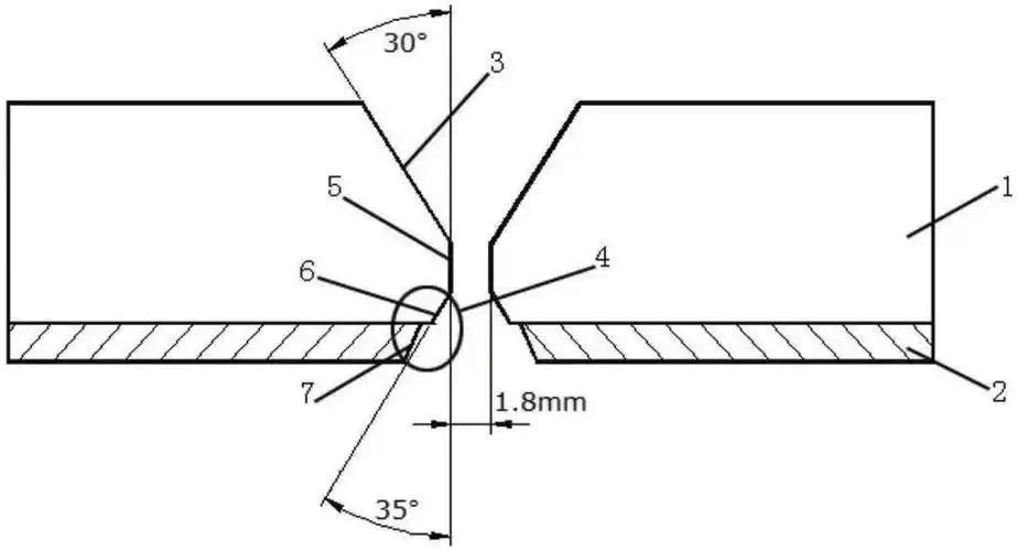 图片[3]-常用焊接坡口形式及其应用特点详解-铆焊老刘铆工焊工笔记
