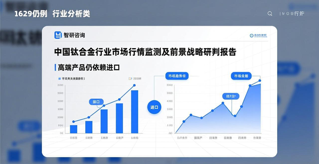 图片[2]-2023年中国钛合金行业发展动态分析：高端产品仍依赖进口-铆焊老刘铆工焊工笔记
