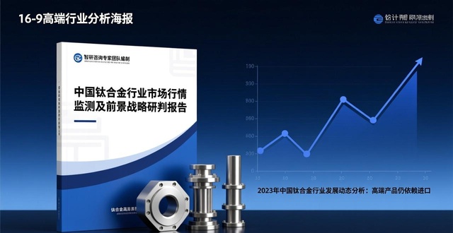 图片[3]-2023年中国钛合金行业发展动态分析：高端产品仍依赖进口-铆焊老刘铆工焊工笔记