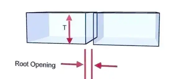 图片[6]-焊接质量的关键：坡口几何及其应用详解-铆焊老刘铆工焊工笔记