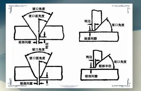 图片[3]-焊接接头类型与坡口形式详解-铆焊老刘铆工焊工笔记