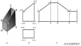 图片[2]-钣⾦件展开图的绘制⽅法，⼏张图告诉你-铆焊老刘铆工焊工笔记