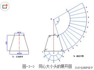 图片[4]-钣⾦件展开图的绘制⽅法，⼏张图告诉你-铆焊老刘铆工焊工笔记