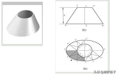 图片[6]-钣⾦件展开图的绘制⽅法，⼏张图告诉你-铆焊老刘铆工焊工笔记