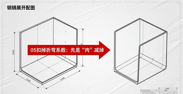 图片[3]-一张图吃透钣金展开：从草图到折弯线的全流程-铆焊老刘铆工焊工笔记