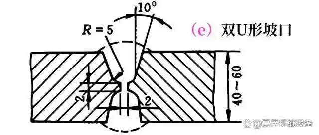 图片[5]-不懂坡口？这里有你想要的答案-铆焊老刘铆工焊工笔记