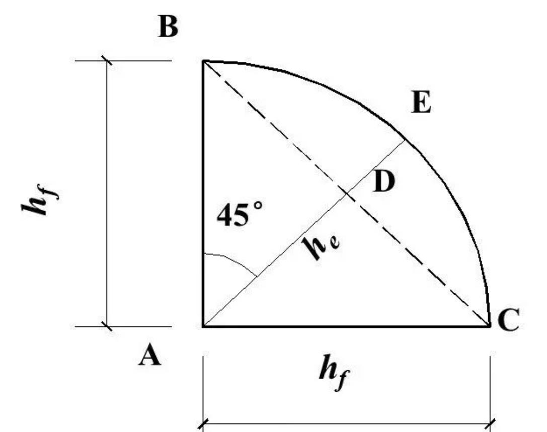 角焊缝知识大全-铆焊老刘铆工焊工笔记