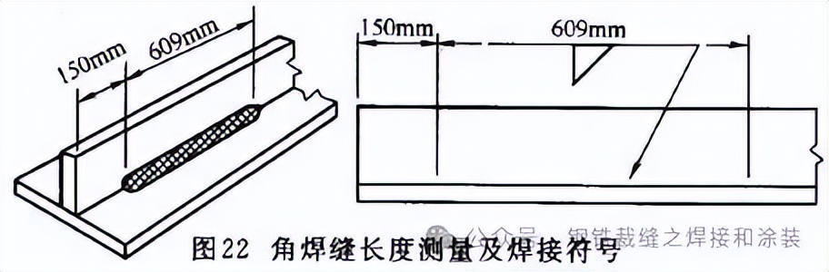 图片[12]-角焊缝知识大全-铆焊老刘铆工焊工笔记